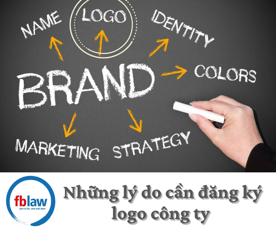 Đăng ký logo công ty tại Hà Nội